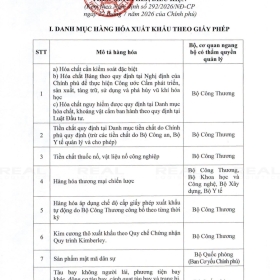 DANH MỤC 19 NHÓM HÀNG XUẤT KHẨU PHẢI XIN GIẤY PHÉP TỪ 05/09/2026